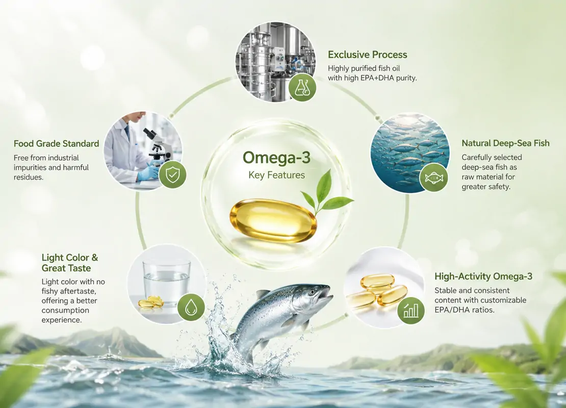 Omega-3 Temel &Ouml;zellikleri