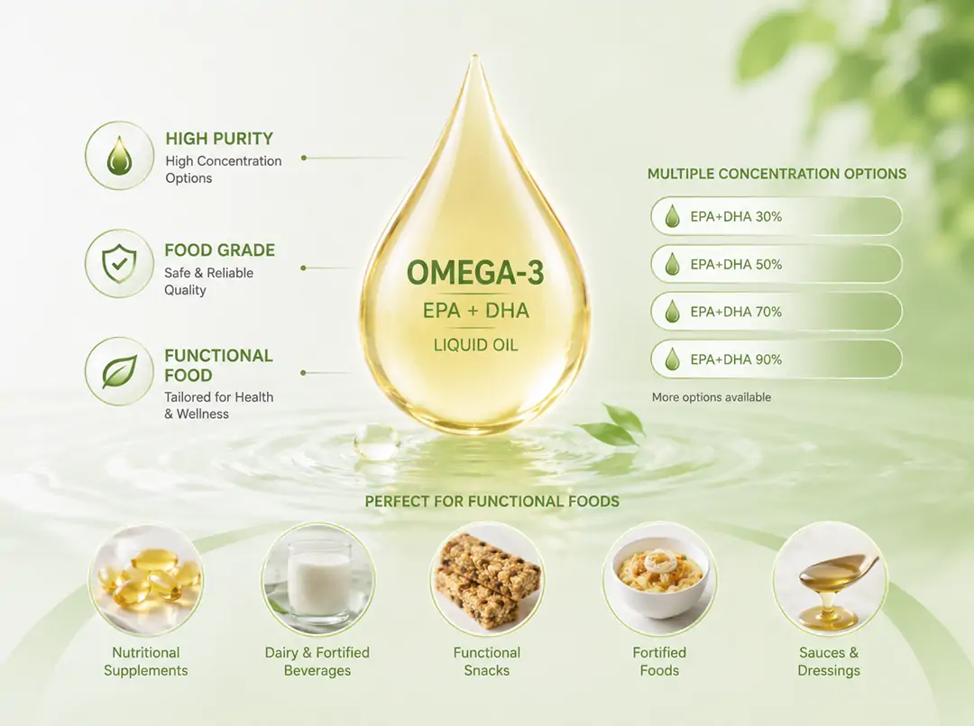 Balık Yağı Omega-3