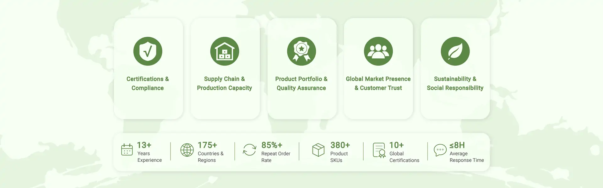 Polifar gücü