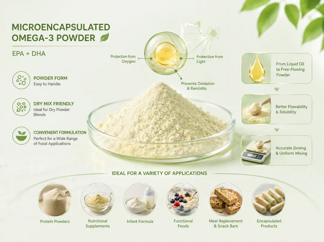 Mikrokapsüllenmiş Omega-3 Tozu